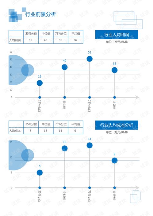 光電器件行業(yè)分析報告 技術(shù)驅(qū)動下的市場格局與未來展望